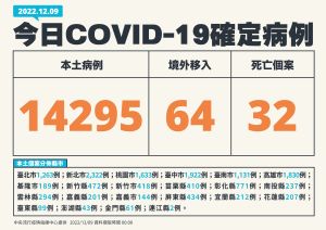 ▲(圖/指揮中心) ▲(圖/指揮中心)