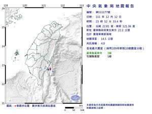 台東近海深夜發生規模4.0地震！最大震度台東縣3級
