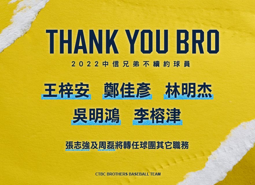 ▲中信兄弟公布不續約名單(圖/中信兄弟球團提供)