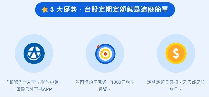 ▲元大證券推定期定額多項優惠，活動內容再延長。（圖／元大證券提供）