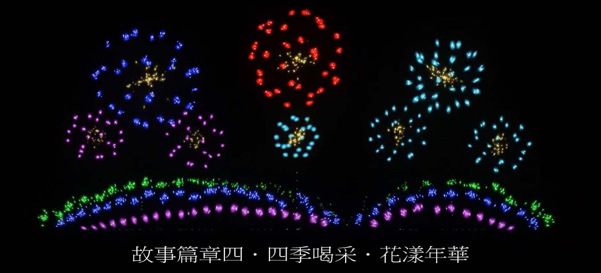 ▲竟有跨年煙火秀「搶快4小時」施放，更完整施放13分14秒鐘，而這場煙火秀並不遠，就將在新北淡水登場！（圖／新北高灘處提供）