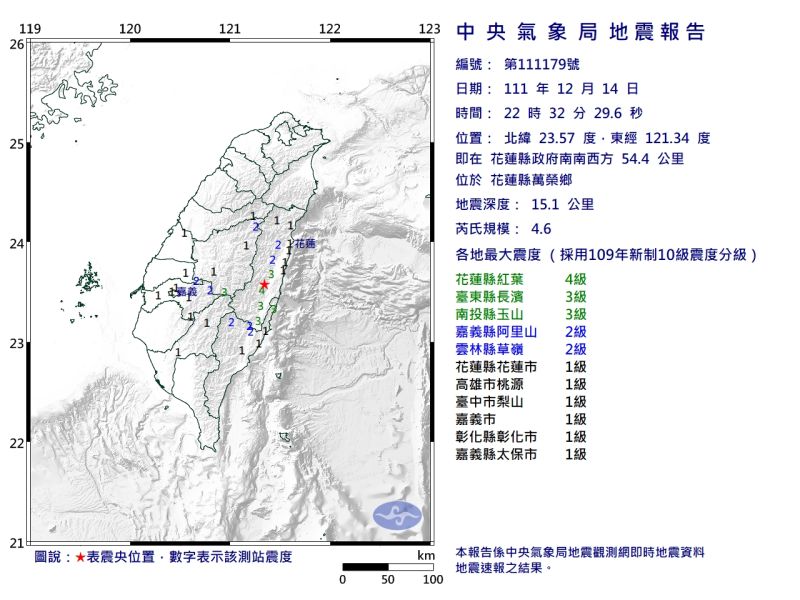 ▲地牛翻身！今（14）日晚間22點32分，花蓮發生芮氏規模4.6的有感地震。（圖／氣象局提供）