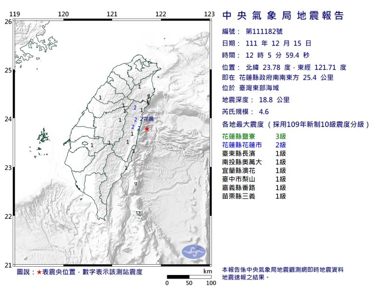 ▲今日中午12點03分台灣東部發生有感地震，芮氏規模6.2，地震深度5.7公里。（圖／中央氣象局提供）