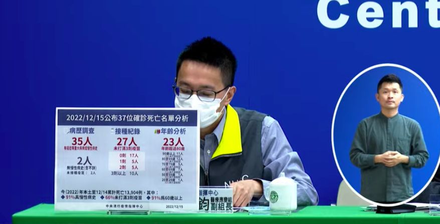 ▲醫療應變組副組長羅一鈞，說明本土特殊死亡個案狀況。（圖／指揮中心）