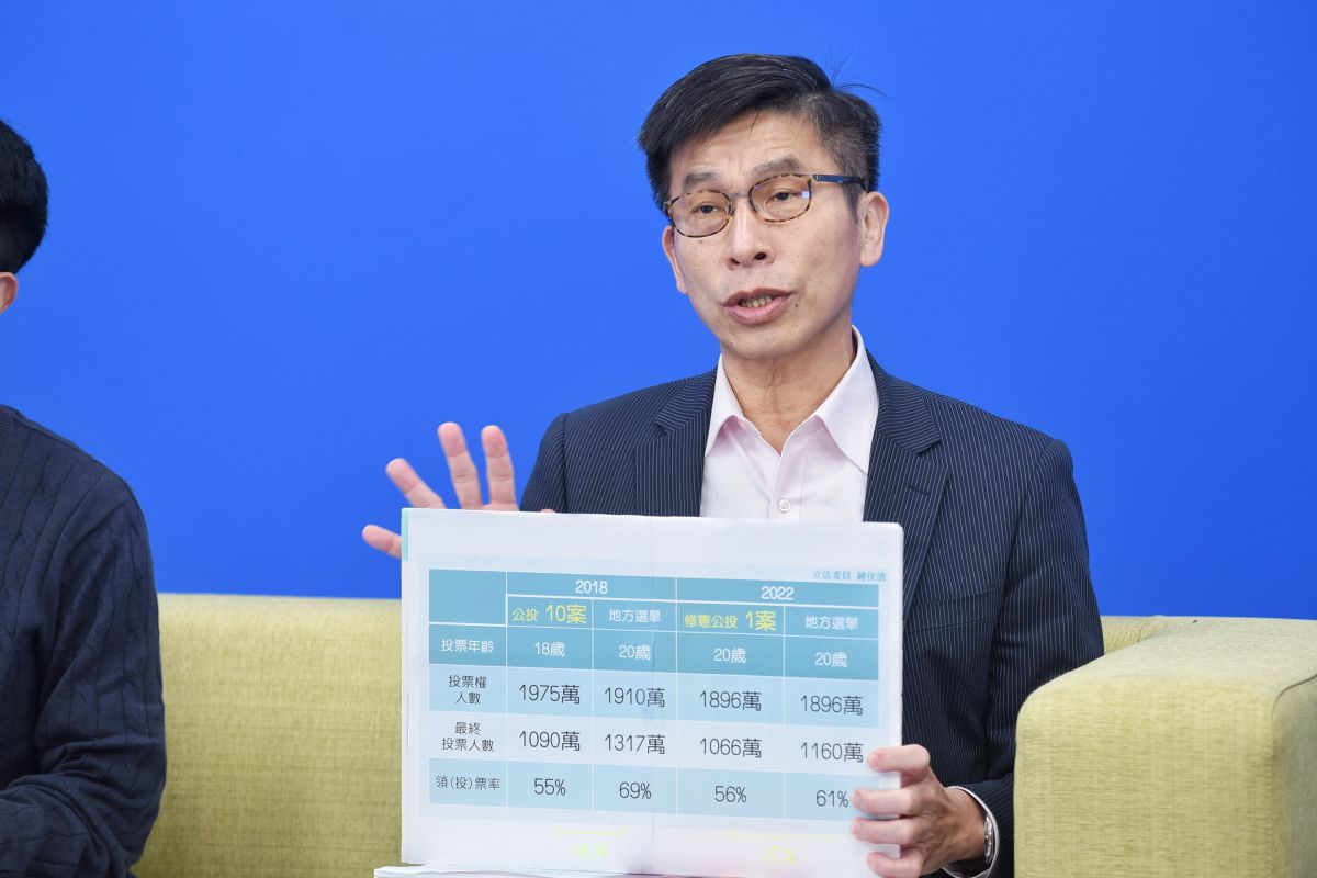 ▲民進黨立委鍾佳濱參加跨世代論壇，暢談十八歲公民權下修。（圖／記者陳明安攝影，2022.12.16）