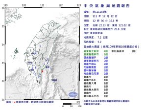 快訊／12:36台東近海地震！規模5.2　最大震度台東4級
