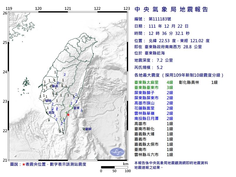 ▲22日中午12:36台東近海發生規模5.2地震。（圖／氣象局）