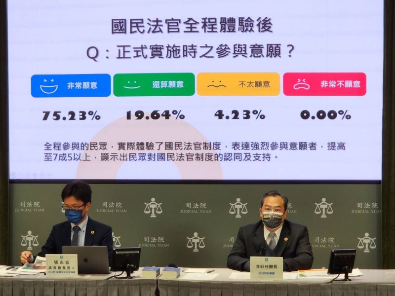 ▲司法院新宣處長兼發言人張永宏(左)與刑事廳長李釱任(右)(圖/司法院提供)