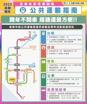 ▲跨年夜當天高市公車延長營運至凌晨1時，包括旗津幹線（紅9）、三多幹線（70）、林園幹線（紅3）路線。 (圖／高市府提供） 