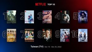 ▲Netflix Top10，官方公佈了12/19~12/25的台灣熱門影集(圖／官方提供)