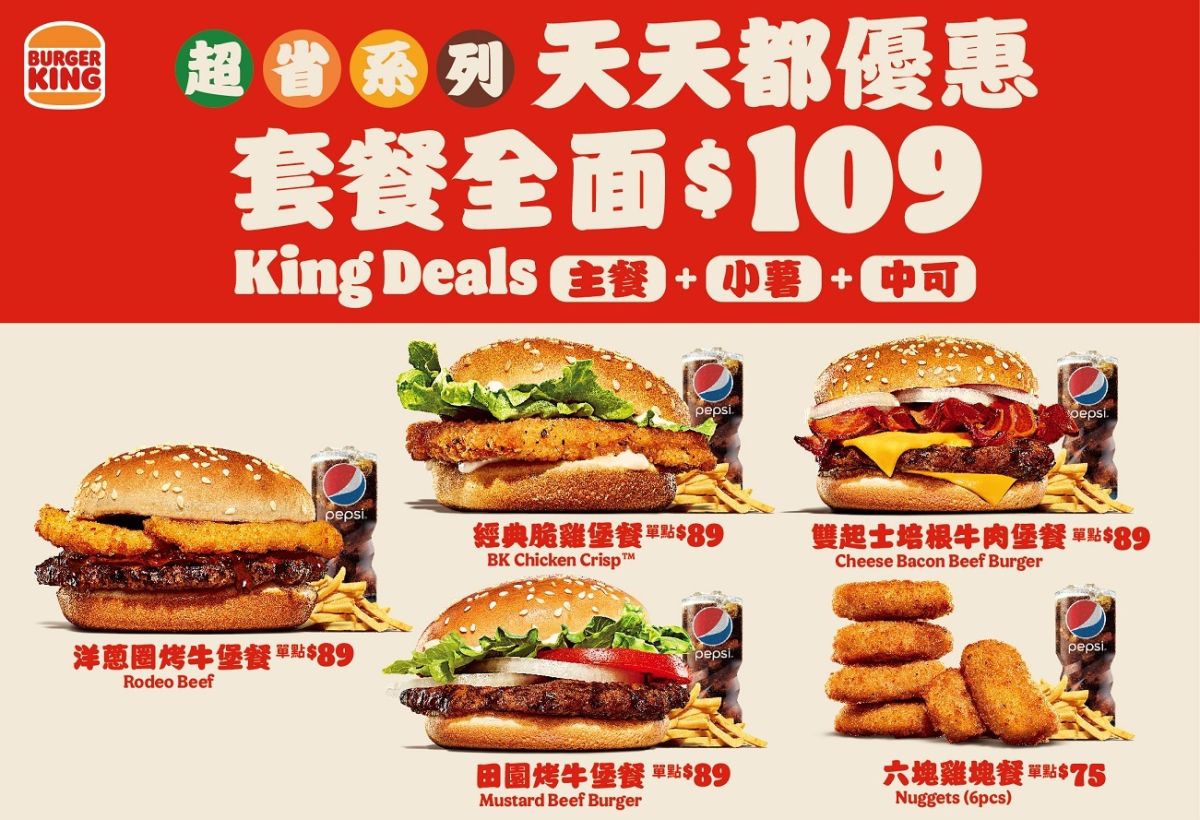 ▲漢堡王正式宣布將於明年1/4調漲價格，單點漢堡一次調升4～20元，整體平均漲幅約5.8%。同時規劃「King Deals 超省系列」，將提供洋蔥圈烤牛堡、經典脆雞堡等5組各109元的划算漢堡套餐選擇；另有「超值優惠」超省自由配4件組159元、全新「任選3樣100元」等好康價格餐點。（圖／漢堡王提供）