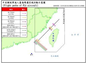 共機迫近北部空域？軍方澄清：無迫近桃竹外海
