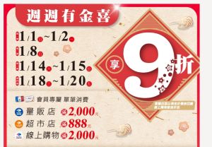 報導 ▲指定時間,單筆消費於量販、線上購物滿2000元,超市滿888元,就能享有9折優惠!(圖/品牌提供)