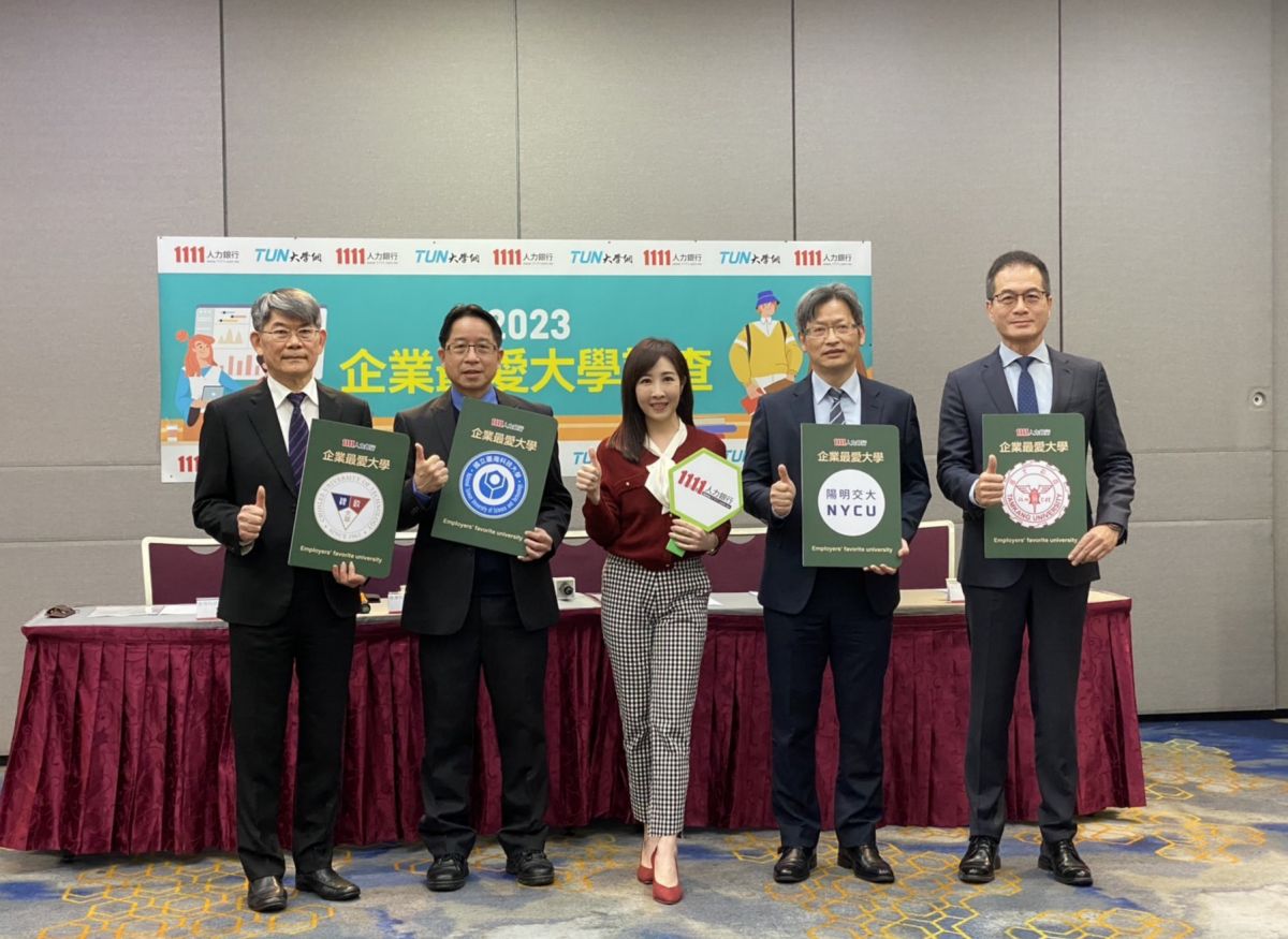 ▲1111人力銀行與TUN大學網合作「2023企業最愛大學問卷調查」，結果於今（6）日出爐。（圖／人力銀行提供）