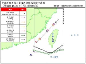 ▲共機擾台活動示意圖。（圖／國防部提供）