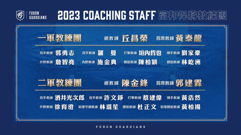 ▲富邦悍將公布新賽季教練團(圖/富邦悍將球團提供)