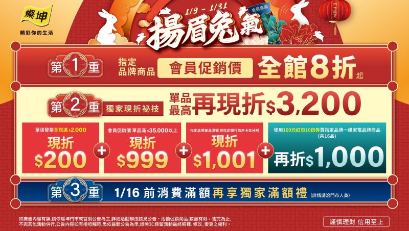 ▲燦坤今年首檔「揚眉兔氣」新春購物節正式打響，優惠活動自1月9日至31日止。(圖/品牌提供)