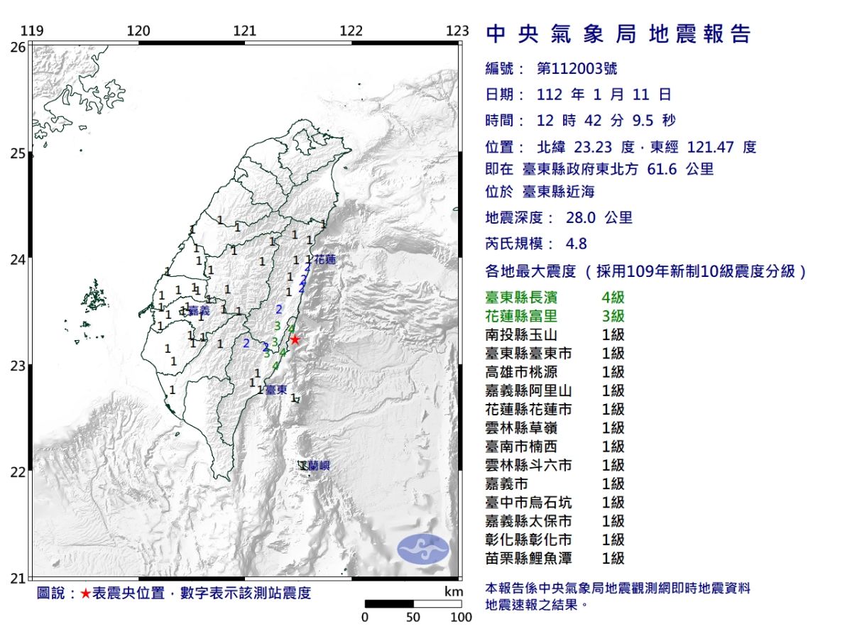 ▲地牛翻身！今（11）日中午12點42分，台東縣近海發生規模4.8地震，深度約28km。（圖／氣象局提供）