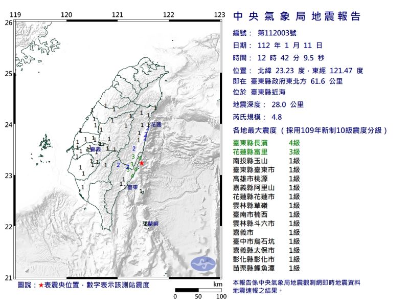▲地牛翻身！今（11）日中午12點42分，台東縣近海發生規模4.8地震，深度約28km。（圖／氣象局提供）