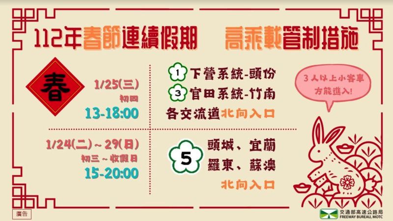 ▲高公局今（12）日公布春節期間國道匝道管制時段。（圖／高公局提供）