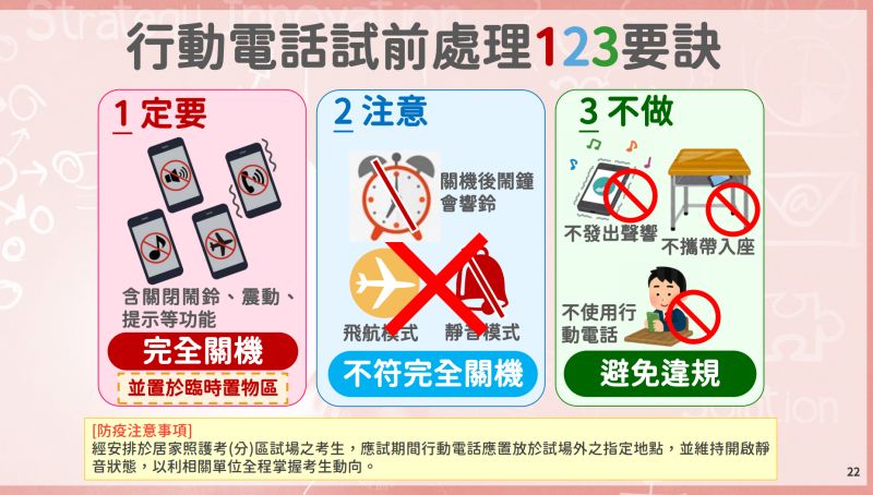 ▲考生應考注意事項。（圖／大考中心）
