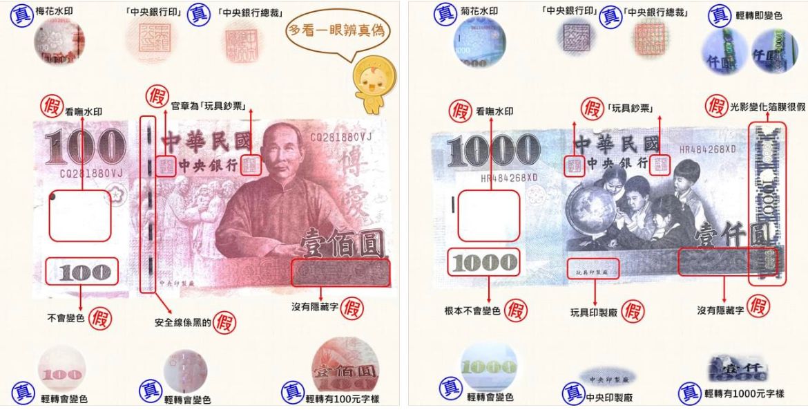 ▲年關近，市面上不只出現假鈔，也傳出有不法人士利用「玩具鈔票」行騙，央行今（13）日再次提醒，這些「玩具鈔票」製作相當粗糙，只要照著「看一看」、「摸一摸」、「轉一轉」簡單3原則，即可辨別真偽。（圖／擷取自央行臉書）