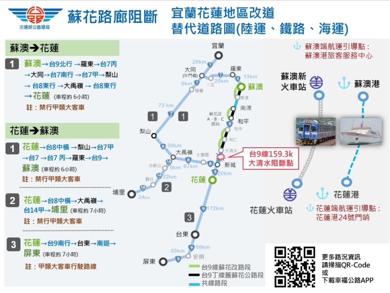 ▲蘇花公路阻斷的交通替代方案。（圖／公路總局）