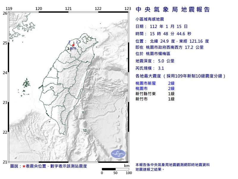 ▲桃園楊梅區今天下午發生芮氏規模3.1地震。（圖／中央氣象局）