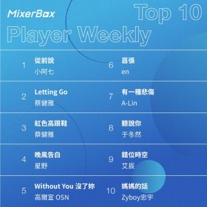 ▲2023 MixerBox 第一週Top10。(圖／翻攝官方FB)