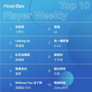 2023 MixerBox 第一週Top10。(圖/翻攝官方FB) ▲2023 MixerBox 第一週Top10。(圖/翻攝官方FB)