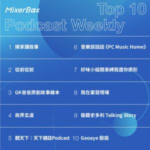 2023 MixerBox 第一週Top10。(圖/翻攝官方FB) ▲2023 MixerBox 第一週Top10。(圖/翻攝官方FB)