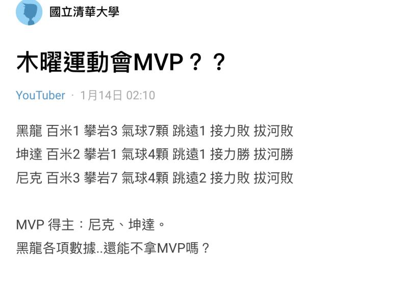 ▲網友整理運動會全集數據，表示黑龍未得MVP的結果令人跌破眼鏡。（圖/Dcard）