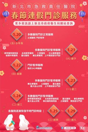 春節除夕至大年初三期間,新北各家醫院門診開設情形有變動,多數醫院門診暫停開放。(圖取自新北市衛生局網頁health.ntpc.gov.tw) ▲春節除夕至大年初三期間,新北各家醫院門診開設情形有變動,多數醫院門診暫停開放。(圖取自新北市衛生局網頁health.ntpc.gov.tw)