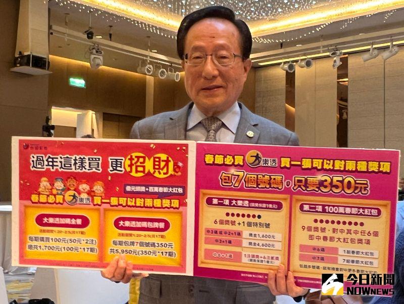 探索臺灣彩券威力彩開獎號碼 - 如何提升中獎機率與投注策略