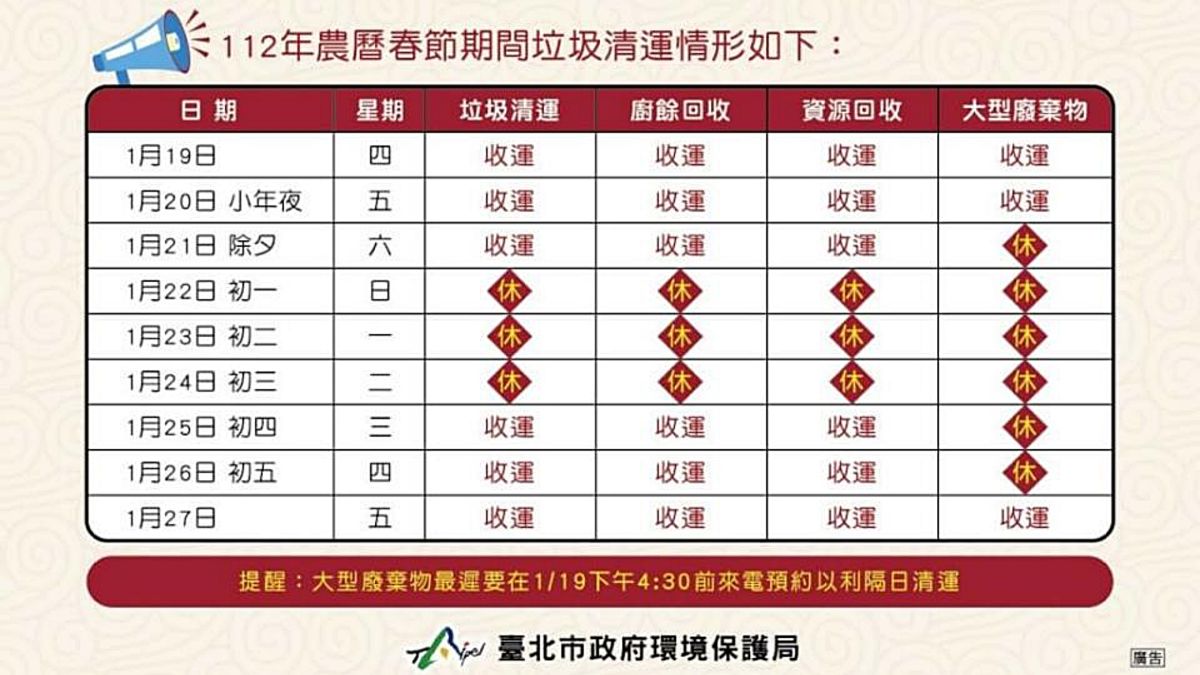 ▲春節期間北市垃圾清運狀況，將從大年初一至初三暫停清運，初四起恢復清運。大型廢棄物部分則是在大年初六恢復。（圖／北市環保局提供）