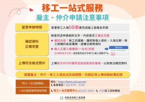 ▲呼籲申請民眾應掌握「完整上傳、資料正確、照片清晰」3項重點。（圖／勞動部）