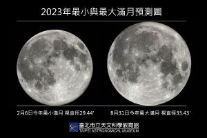 元宵節當晚看今年最小滿月！2/22連2天有金星、木星合月
