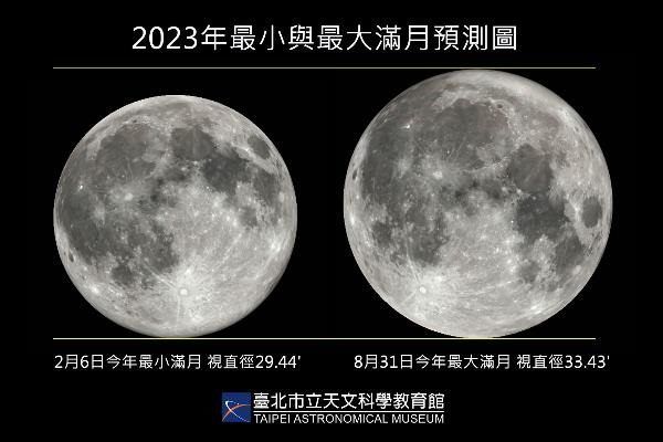 ▲台北市立天文館指出，2/5元宵節當晚將出現今年最小滿月，視直徑只有最大滿月的88%。（圖／台北市立天文館提供）