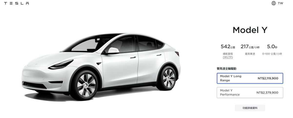 ▲根據台灣特斯拉官網最新資訊，今（3）日Model Y系列車款調降，降價幅度落在18萬至22萬元。（圖／台灣特斯拉官網）