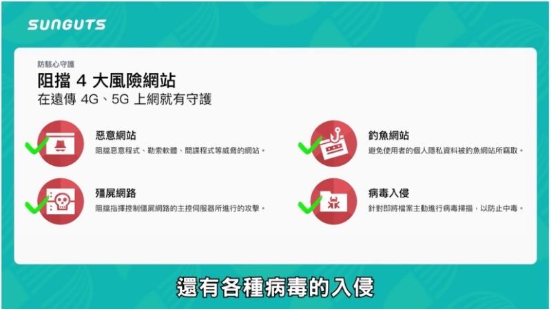 ▲阻擋4大風險網站，一鍵搞定。（圖／翻攝自三個字SunGuts YT頻道）
