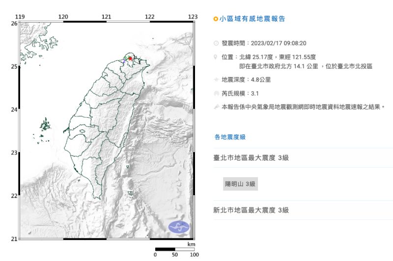 ▲氣象局網站小區域有感地震報告顯示，台北市北投區09:08發生芮氏規模3.1小區域有感地震。（圖／翻攝自氣象局網站）