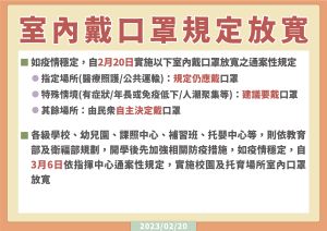 今起室內戴口罩規定放寬 陳其邁:可視接觸情形戴上口罩