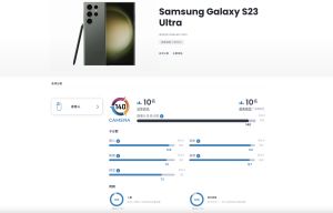 ▲DxOMark公布三星Galaxy S23 Ultra的各項評測結果。(圖／翻攝官網)