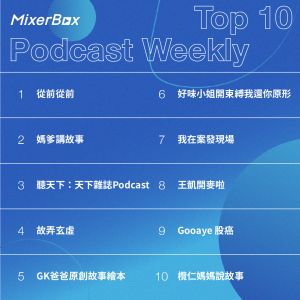 ▲2/13 Mixerbox Podcast top10。(圖／官方提供)