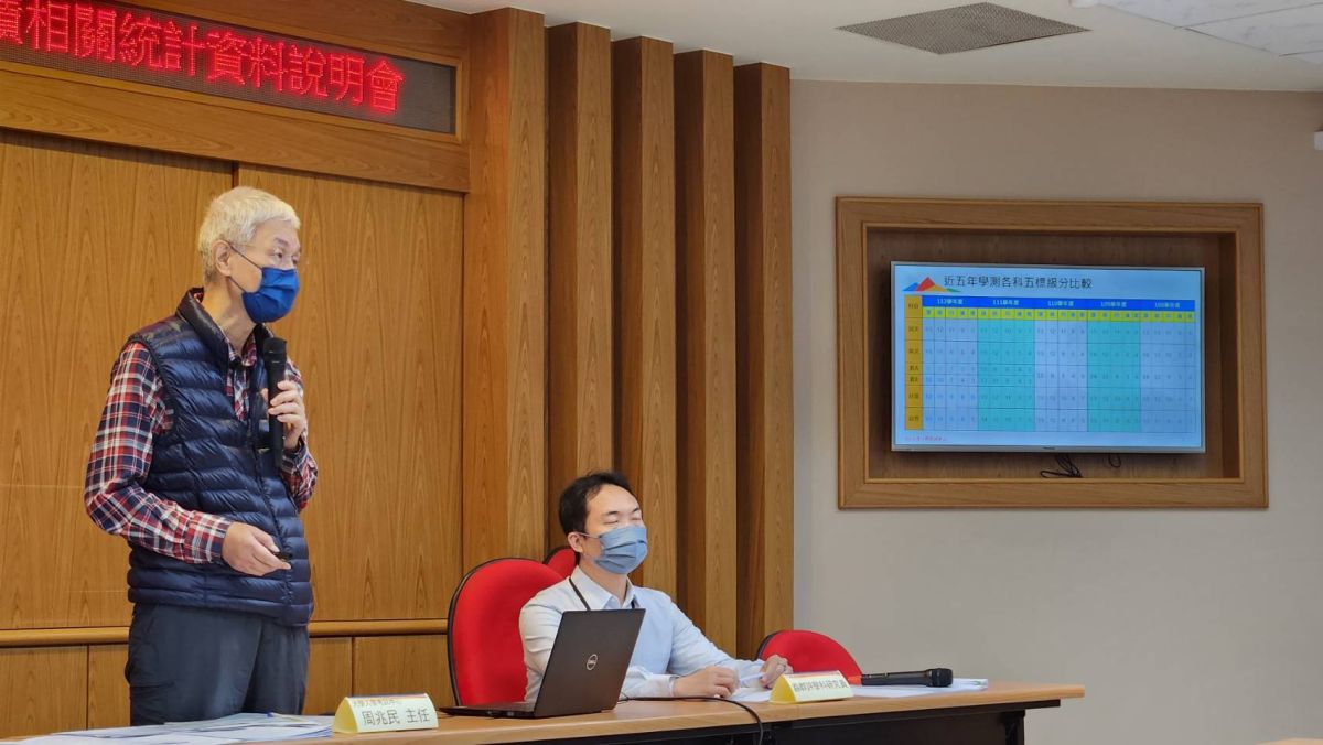 ▲大考中心今（23）日公布112學測各科5標、級分對照表、各科人數百分比累計表等資訊。（圖／記者李琦瑋攝，2023.02.23）