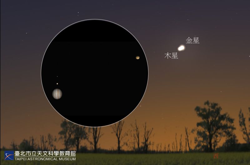 ▲下週四（3/2）夜空中將有近10年最精彩的「金星合木星」現象，即使在有光害的地方也輕易可見。（圖／台北市立天文館提供）