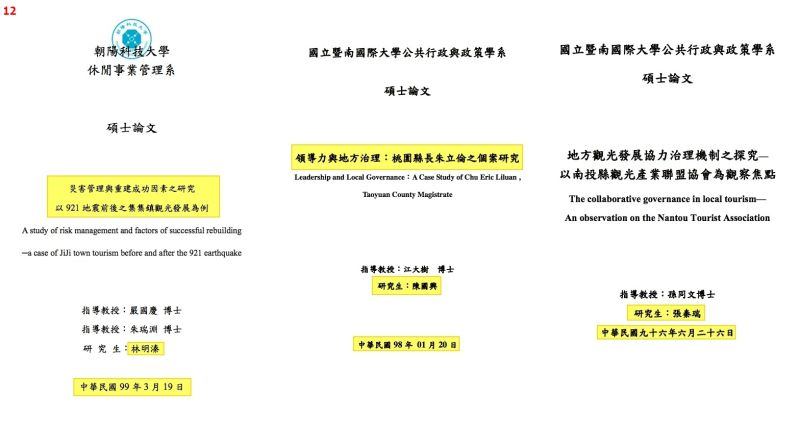 ▲吳佩蓉指出,林明溱的碩論與暨大陳國興、張秦瑞的論文有多處雷同。(圖/翻攝吳佩蓉臉書,2023.03.02)