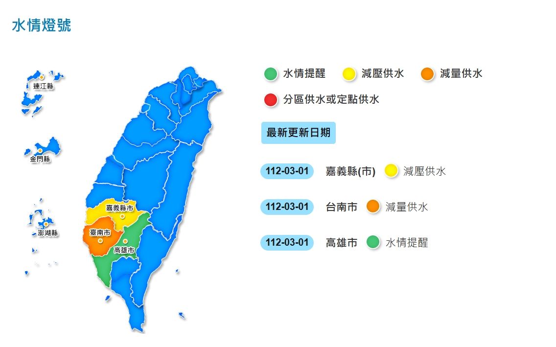 ▲南部降雨量創30年來新低紀錄，經濟部水利署水情燈號顯示嘉義、台南與高雄已出現限水情形。（圖／取自經濟部水利署網站）