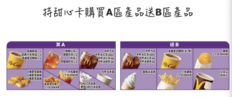 ▲麥當勞新版甜心卡內容曝光，AB區的飲料大杯飲料都被改為中杯，讓不少網友哀嚎。（圖/麥當勞官網）