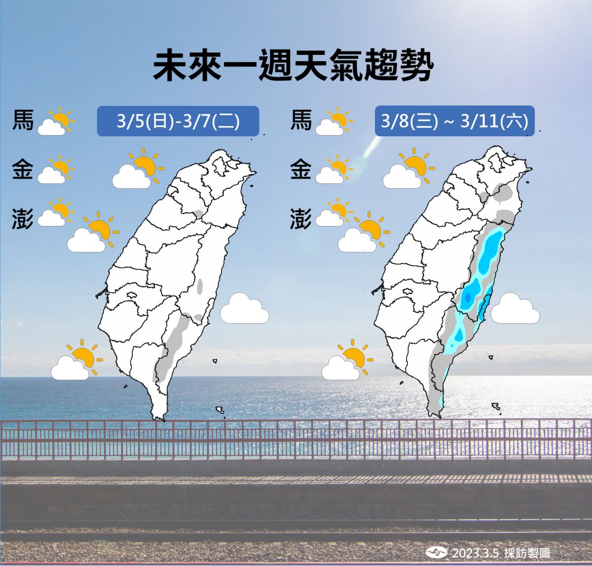 ▲一圖掌握一周天氣，至3月12日周六前天氣晴朗，各地降雨機率低。(圖／翻攝中央氣象局網站)